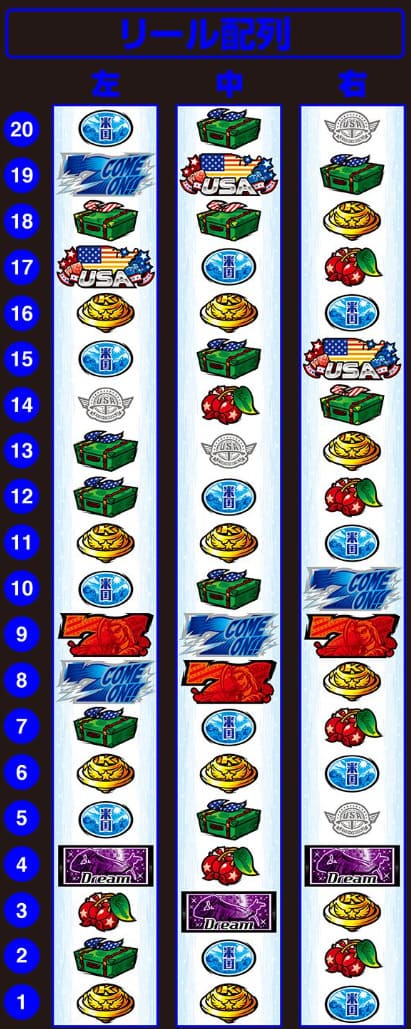 鏡スマスロのATメカニクスとチャンスゾーン解説