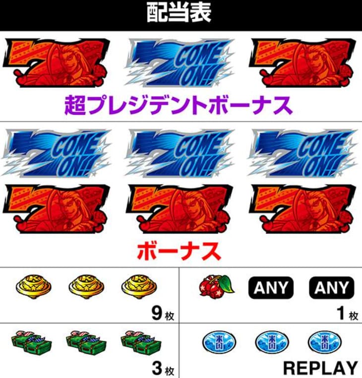 鏡スマスロをリアルマネーで遊ぶオンラインカジノ